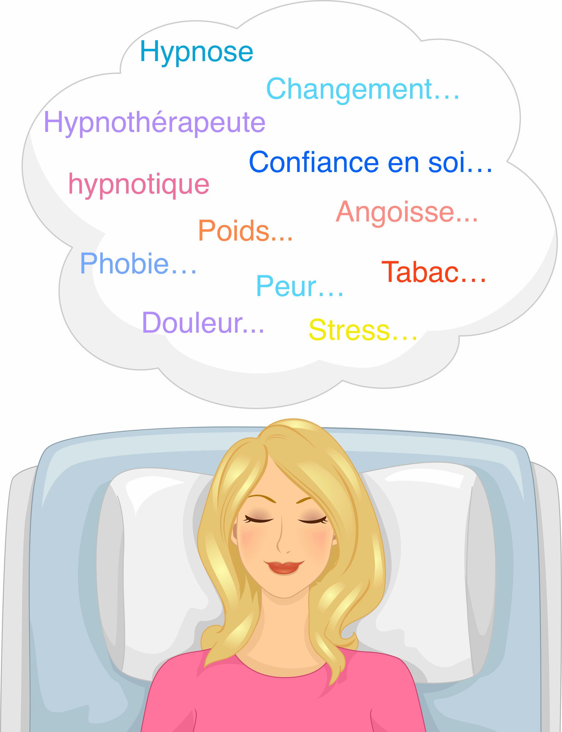 L'hypnose gestions des angoisses